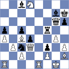 Seo - Eilers (chess.com INT, 2023)