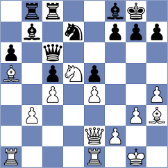 Kekic - Mirzoev (Chess.com INT, 2021)