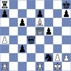 Gareev - Babazada (chess.com INT, 2023)