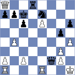 Lagerman - Kasparov (Pardubice, 2000)