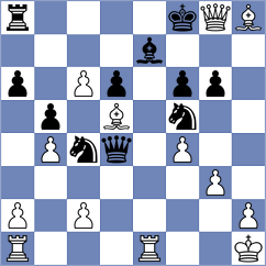 Aydin - Martin Duque (chess.com INT, 2022)
