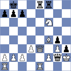 Tsotsonava - Lymar (chess.com INT, 2023)