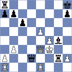 Grutter - Fernandez Guillen (chess.com INT, 2023)