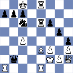 Zabrocki - Haria (Chess.com INT, 2020)