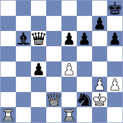 Antonova - Sviridova (Chess.com INT, 2020)