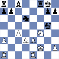 Povshednyi - Tsyhanchuk (chess.com INT, 2023)