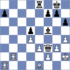 Figorito - Carbone (chess.com INT, 2023)
