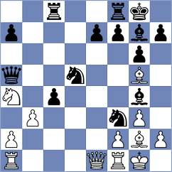 Einarsson - Al Tarbosh (chess.com INT, 2021)