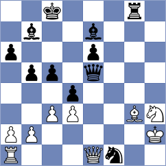 Rom - Jakubowski (chess.com INT, 2022)