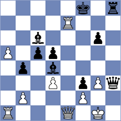 Sadikhov - Shimanov (Chess.com INT, 2019)