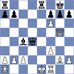 Tomb - Efimenko (chess.com INT, 2021)