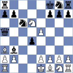 Chlpik - Ciuffoletti (chess.com INT, 2022)