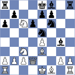 Vivaan Vishal Shah - Nosacheva (chess.com INT, 2023)