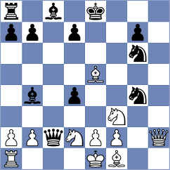 Odegov - Babazada (chess.com INT, 2022)