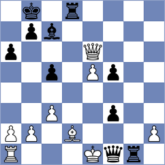 Vanek - Dzierzak (chess.com INT, 2023)