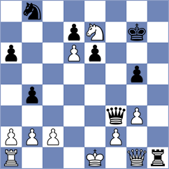 Perez Gormaz - Kazakovskiy (Chess.com INT, 2021)