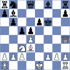 Bodnar - Pastar (Chess.com INT, 2021)