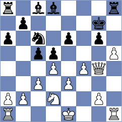 Gerasimenyk - Antonica (Chess.com INT, 2020)