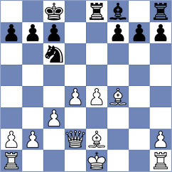 Arnold - Ramirez M (Chess.com INT, 2020)