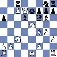 Perez Rodriguez - Nguyen (Chess.com INT, 2021)