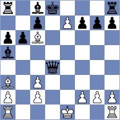 Alekhine - Forrester (Great Britain, 1923)