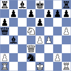 Melaugh - Weetik (chess.com INT, 2022)