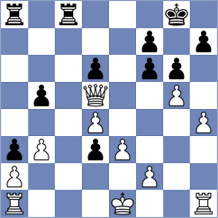 Bordi - Kepeshchuk (Chess.com INT, 2017)