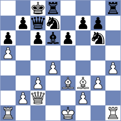 Petrovskyi - Prohorov (chess.com INT, 2022)