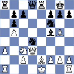 Domalchuk-Jonasson - Rodriguez Avila (chess.com INT, 2024)