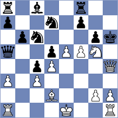 Salem - Godzwon (chess.com INT, 2022)