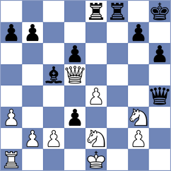Daianu - Havlik (Chess.com INT, 2019)