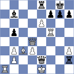 Chernomordik - Petrova (chess.com INT, 2022)