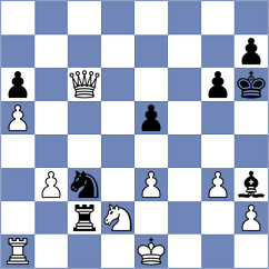 Postny - Sairam (Chess.com INT, 2020)