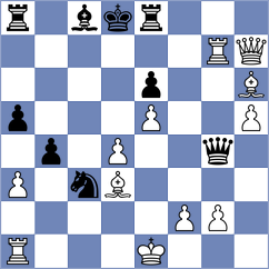 Shuvalov - Sahin (chess.com INT, 2023)