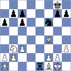 Guz - Flynn (chess.com INT, 2022)