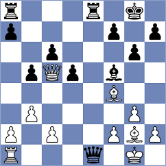 Boskovic - Achonen (chess.com INT, 2021)