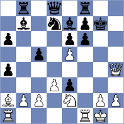 Yirik - Gelman (Chess.com INT, 2021)