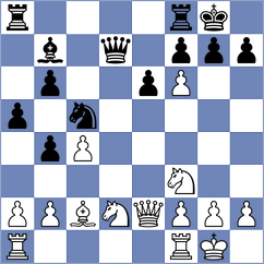 Samunenkov - Guliev (chess.com INT, 2022)
