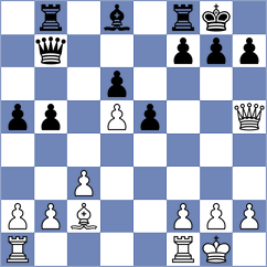 Henderson de la Fuente - Grischuk (Chess.com INT, 2019)