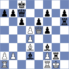 Winkels - Zavivaeva (chess.com INT, 2022)