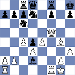 Silvestre - Curtis (chess.com INT, 2023)