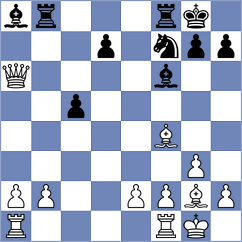Garcia Garcia - Koelle (Chess.com INT, 2021)