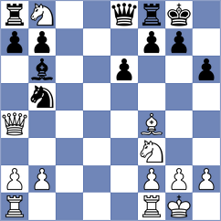Haydon - Villuendas Valero (chess.com INT, 2023)