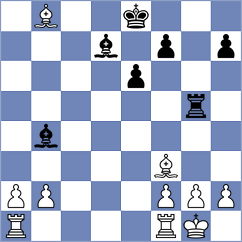 Curtis - Ruiz Aguilar (chess.com INT, 2022)