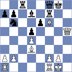 Andreikin - Gadimbayli (chess.com INT, 2022)
