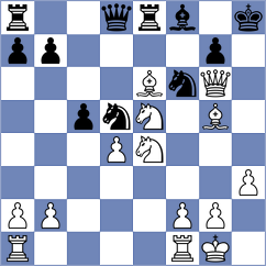 Sai - Levine (chess.com INT, 2022)