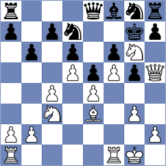 Todorovic - Lewicki (chess.com INT, 2023)