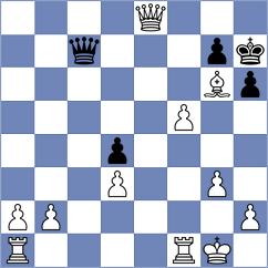 Shirazi - Kaiyrbekov (Chess.com INT, 2021)