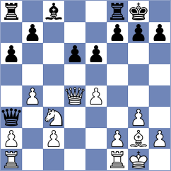 Bodnaruk - Visakh (Chess.com INT, 2020)