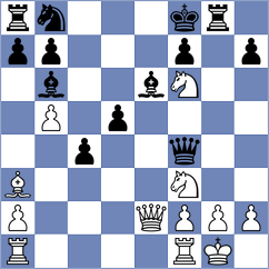 Hernandez Gonzalez - Agasiyev (chess.com INT, 2023)